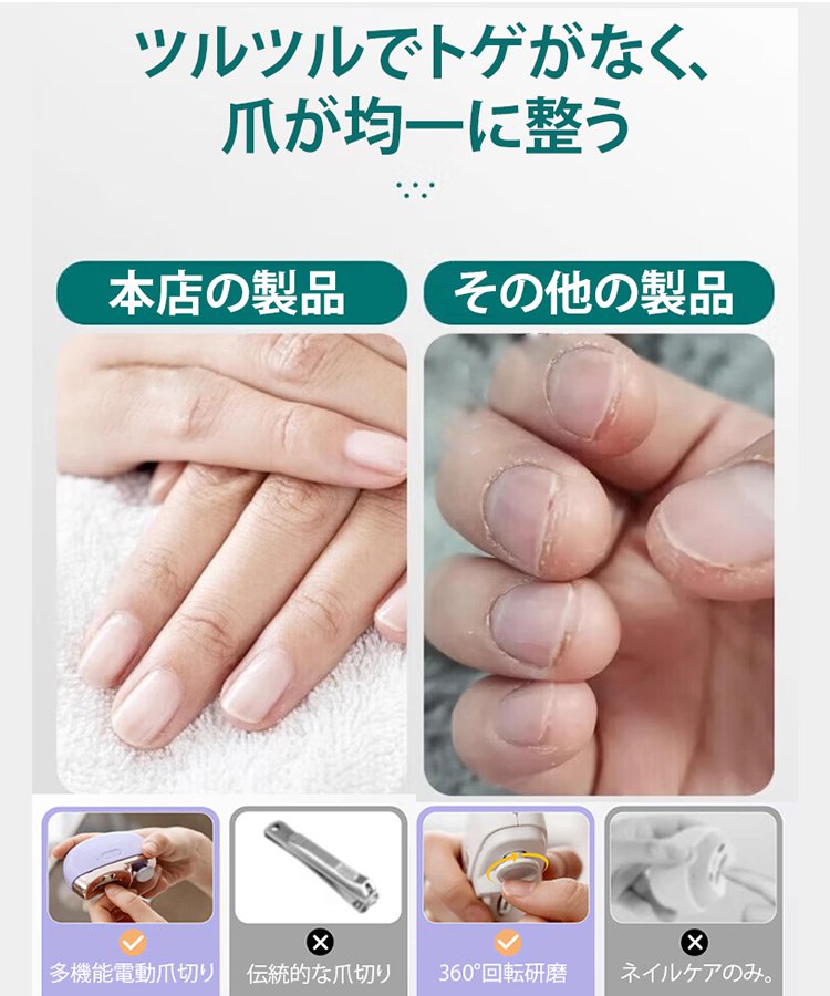 TrimX™ 電動爪切り&ネイルポリッシャー
