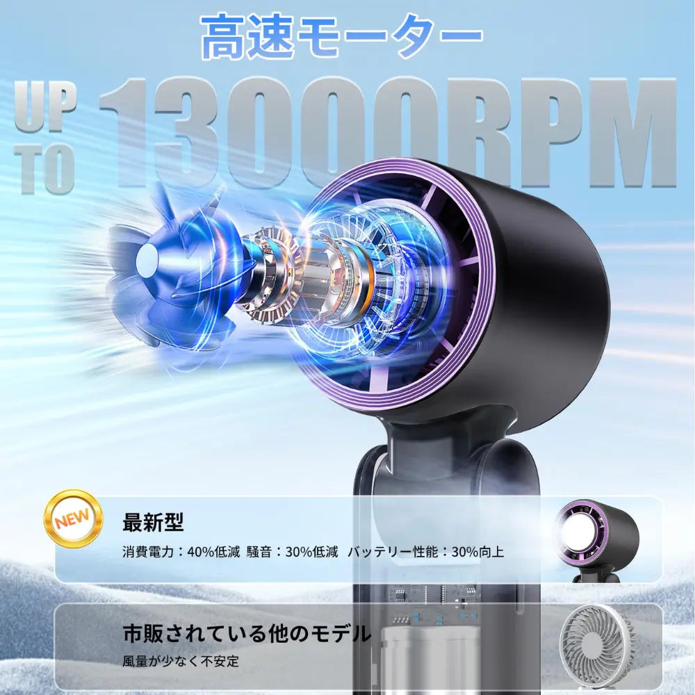 【最新型】楽冷ファン™｜冷却プレート搭載｜瞬間冷却・USB-C充電式・100段階風量調整