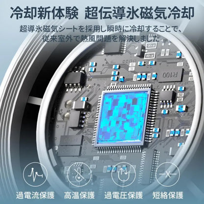 【最新型】楽冷ファン™｜冷却プレート搭載｜瞬間冷却・USB-C充電式・100段階風量調整