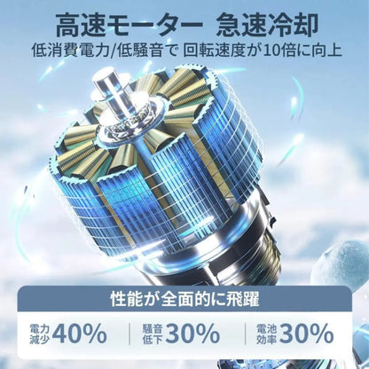 【最新型】楽冷ファン™｜冷却プレート搭載｜瞬間冷却・USB-C充電式・100段階風量調整
