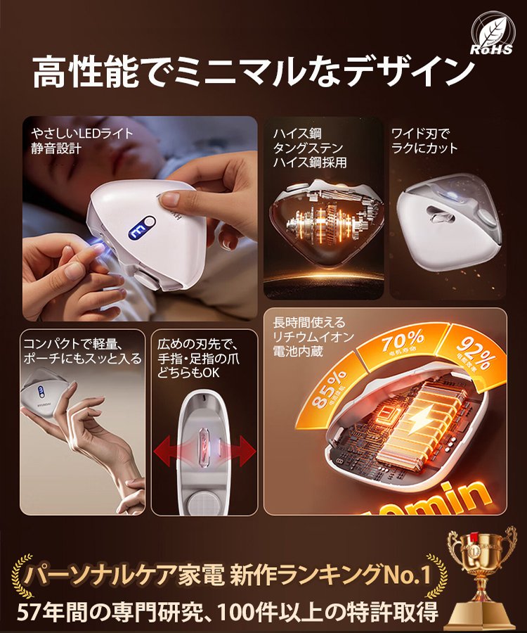 TrimX™ 電動爪切り＆ネイルポリッシャー