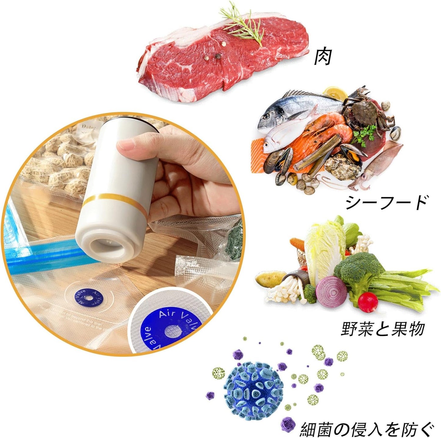 Vac Pro™　楽真空シーラープロ™