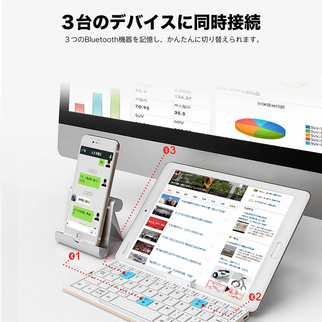 MiniType™ ポータブルキーボード — あなたの仕事を、どこにでも連れて行く。