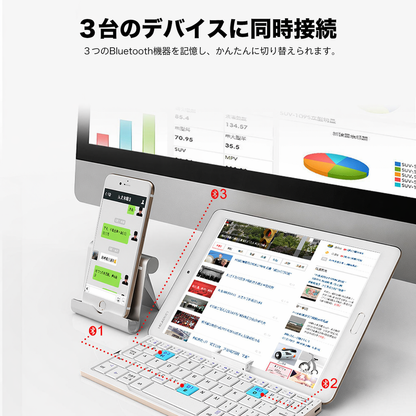 MiniType™ ポータブルキーボード — あなたの仕事を、どこにでも連れて行く。